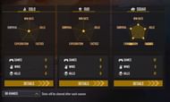 Ankush FF’s ranked stats (Image via Garena)